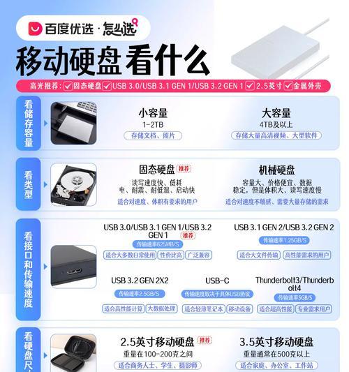 拯救者移动硬盘使用方法是什么？  第3张