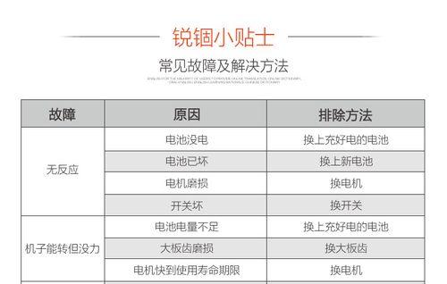 反转苹果充电器使用方法是什么？  第2张