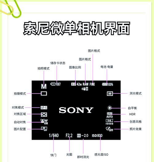 索尼相机镜头脏污如何清洁？  第1张