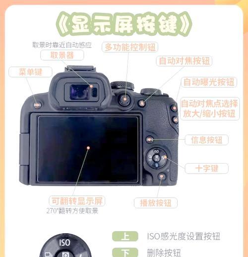 佳能相机首次开机操作指南是什么？  第1张