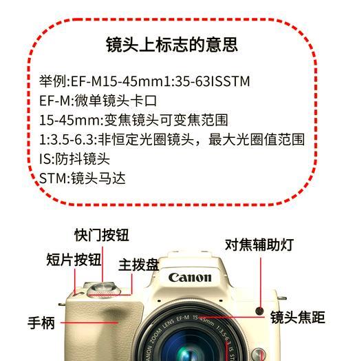 佳能相机首次开机操作指南是什么？  第3张