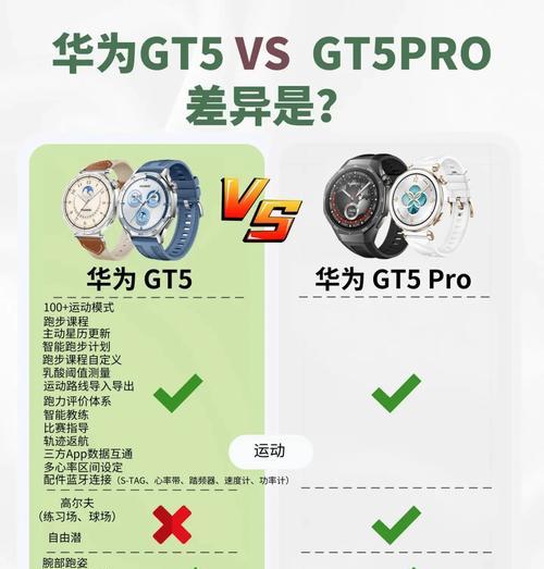 华为手机膜尺寸有哪些？如何选择合适的尺寸？  第2张