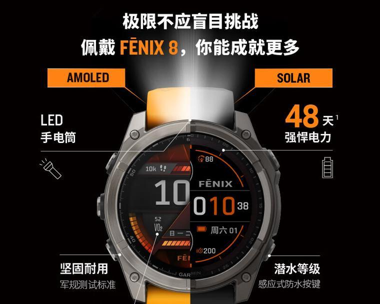 智能手表滑雪怎么戴？佩戴方法是什么？  第2张