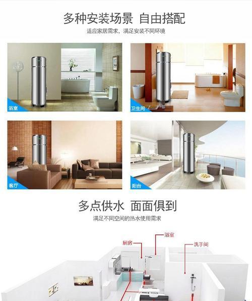 热水器配件如何快速找到？哪些关键词最有效？  第1张