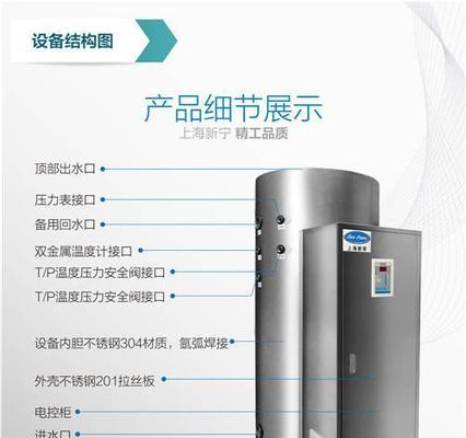 热水器配件如何快速找到？哪些关键词最有效？  第3张
