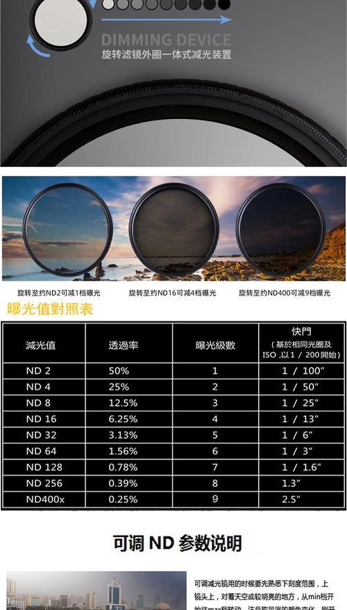 索尼相机滤镜调整方法是什么？如何正确使用滤镜？  第2张