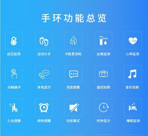 智能手环振动模式如何调整？  第2张