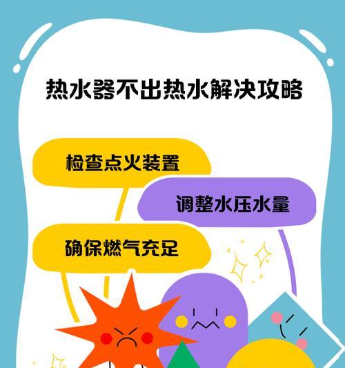 热水器循环怎么回事？如何解决热水器循环问题？  第3张