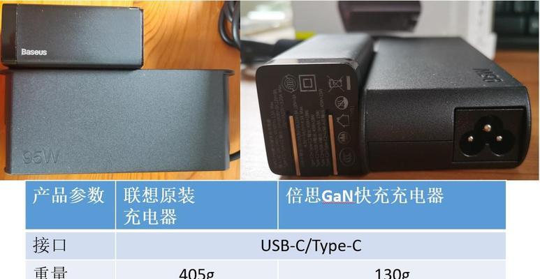 联想小新pro13连接网线的方法是什么？  第2张
