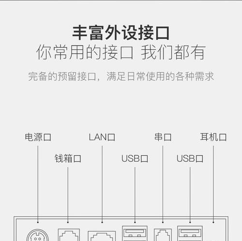 商米收银机取消网络共享的步骤是什么？  第1张