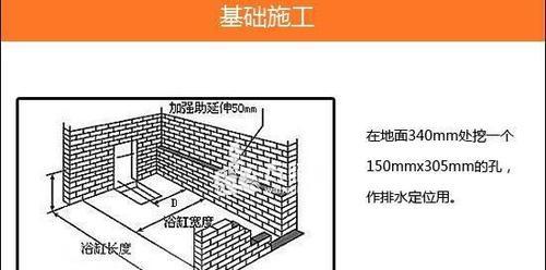 沐浴缸安装热水器的步骤图解是什么？  第2张