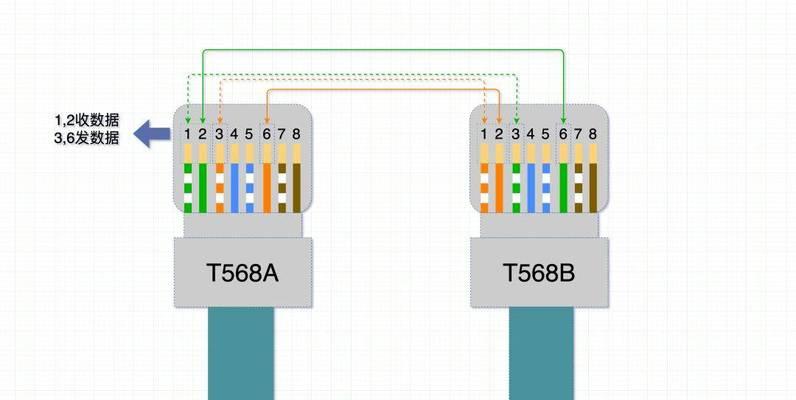 手机网络连接路由器的正确方法？  第3张