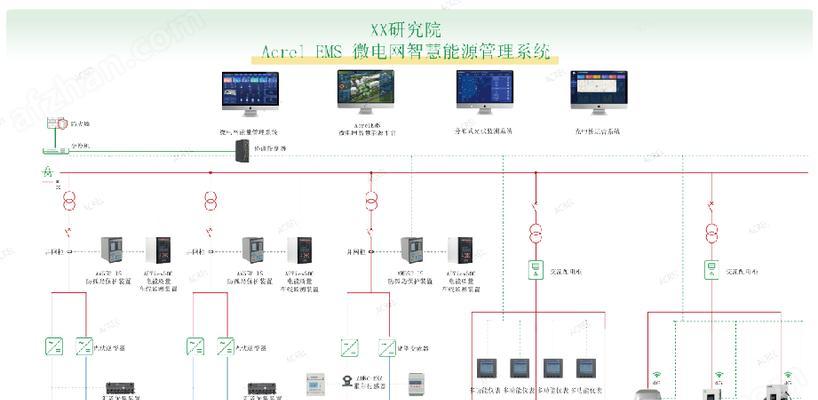 充电桩组网无网关的解决方案？  第2张