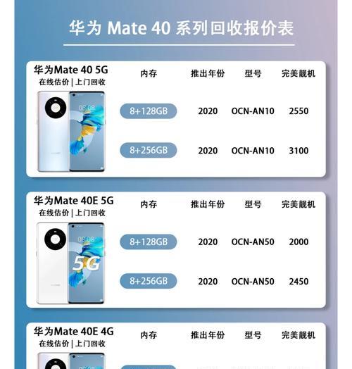 华为手机有哪些系列？每个系列的特点是什么？  第2张