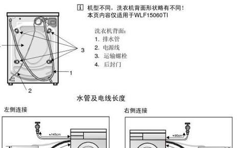 洗衣机盖塑料条的作用是什么？如何更换？  第1张