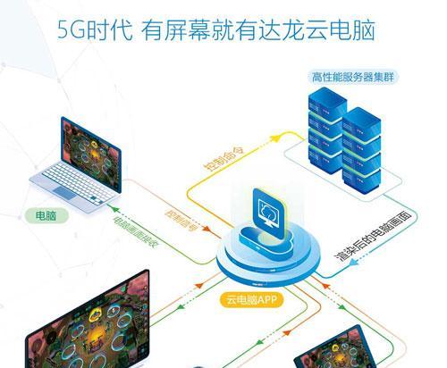 笔记本电脑登录游戏账号的步骤是什么？  第2张