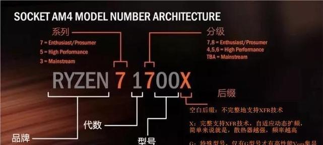 笔记本电脑登录游戏账号的步骤是什么？  第3张