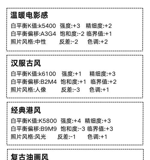 佳能相机拍人像基础参数如何调整？最佳设置是什么？  第1张