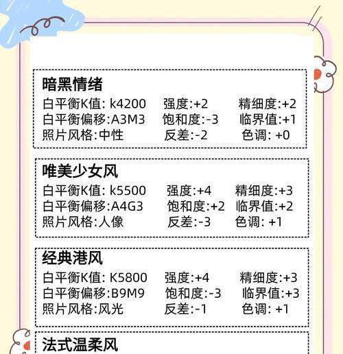 佳能相机拍人像基础参数如何调整？最佳设置是什么？  第3张