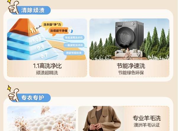 洗衣机型号23b代表什么含义？  第2张