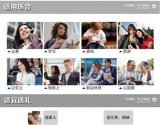 数码相机高压放电操作方法？  第1张