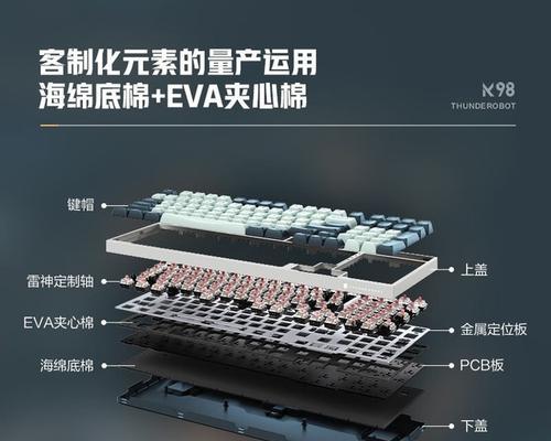 迈从k98键盘连接电脑的方法是什么？  第2张