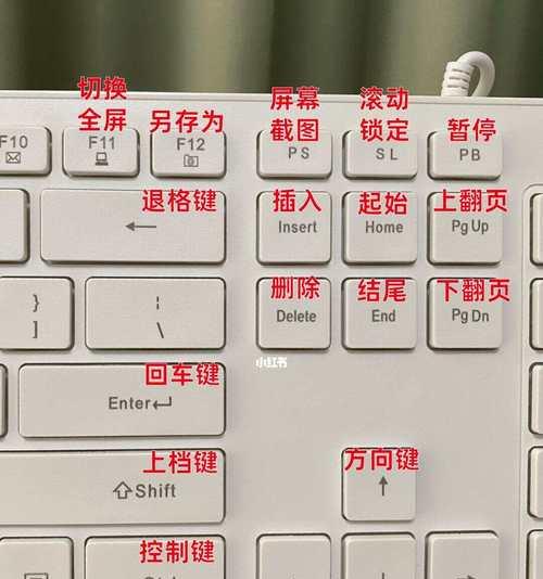 点控触控板键盘是什么？它的工作原理是什么？  第2张