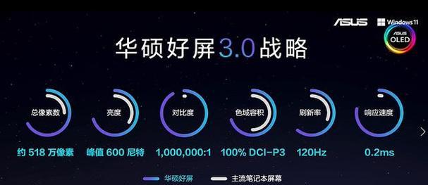 华硕电脑cpu使用率异常低的解决方法？  第2张