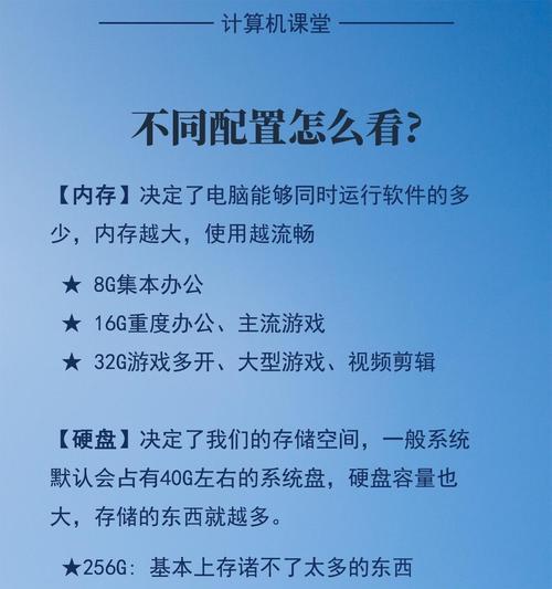电脑横机如何增加内存？加内存的步骤和注意事项是什么？  第2张