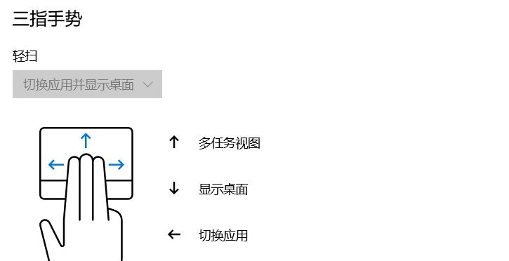 笔记本电脑触摸板使用方法是什么？如何进行设置？  第3张