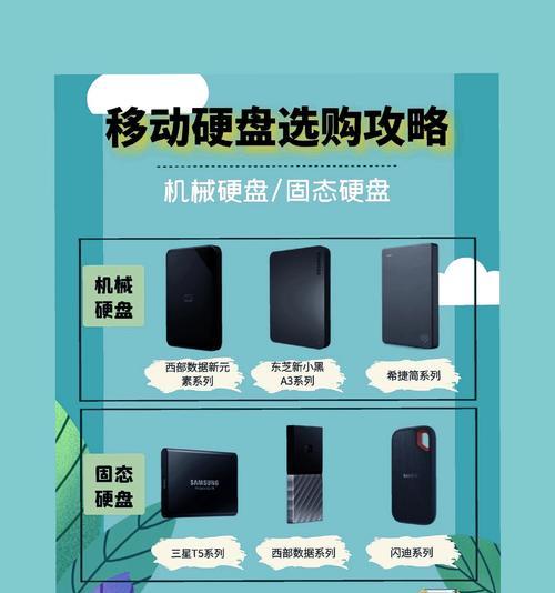 如何选择适合电脑的机械硬盘？选择机械硬盘时应该注意什么？  第2张
