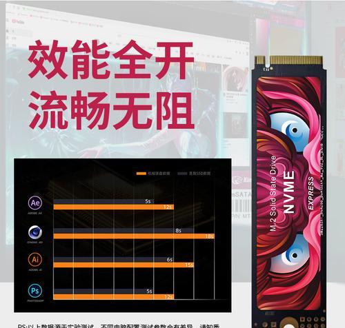 自带接口的固态硬盘如何使用？使用固态硬盘有哪些好处？  第3张