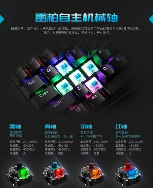 键盘常亮时如何关闭？  第2张
