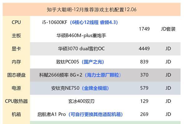 华硕带光显卡设置方法是什么？如何调整灯光效果？  第3张