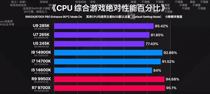 宏碁炫光星舰固态硬盘的性能评价如何？  第2张