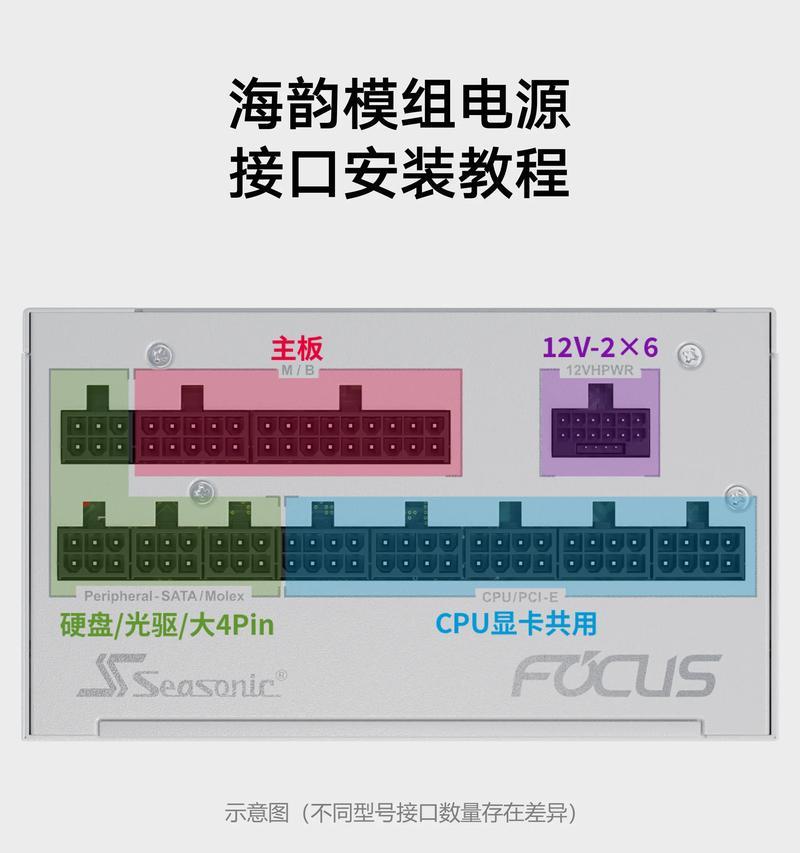 台式电脑电源启动开关设置步骤是什么？  第1张