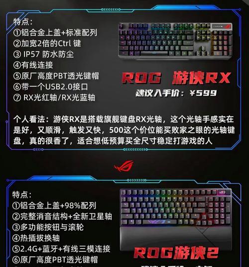 rog的键盘是什么厂？rog键盘的制造商是哪家？  第1张