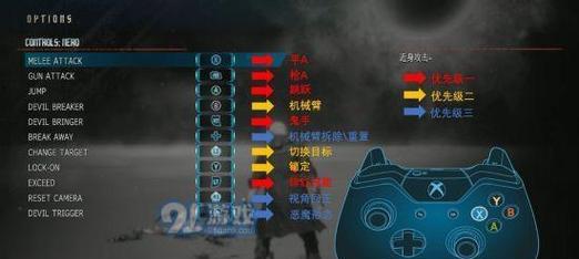 2k键盘3对应的键位是什么？如何快速适应新键位？  第2张