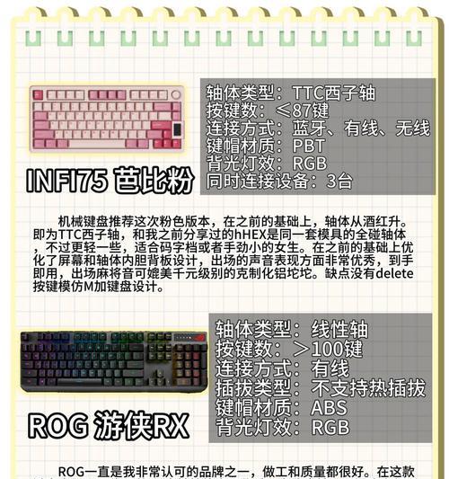为什么越来越多的人喜欢自己配键盘？它的优势在哪里？  第2张