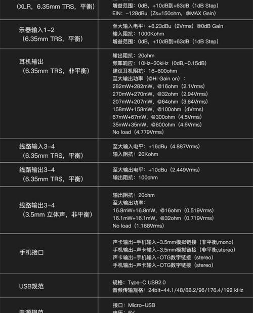 电脑声卡怎么用酷狗伴奏？如何设置声卡参数？  第3张