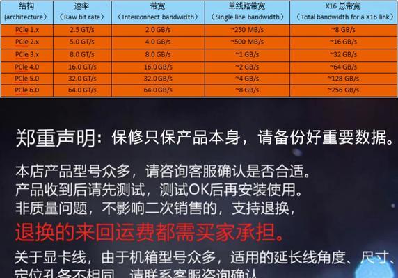 电脑显卡线束线接法有哪些步骤？  第3张