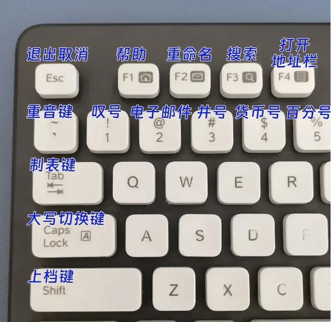 键盘为什么上不了字母？可能的原因和解决方法是什么？  第2张