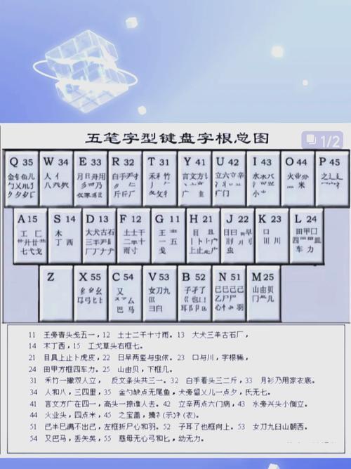 大键盘电脑如何操作？打字技巧有哪些？  第3张