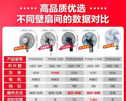 电脑电源风扇钻孔方法是什么？需要注意什么？  第3张
