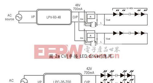 开关电源输入线选择方法是什么？如何确保安全？  第2张
