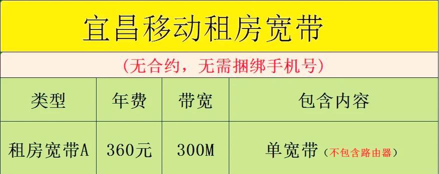 租房时如何安装宽带台式电脑？宽带台式电脑的安装流程是什么？  第1张