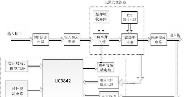 总开关电源更换步骤是怎样的？  第1张