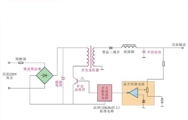 总开关电源更换步骤是怎样的？  第2张