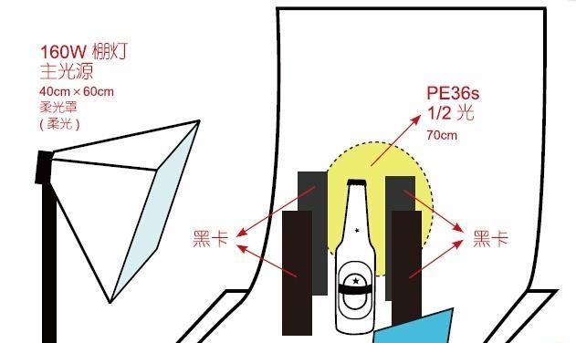 水印相机透光效果如何调整？调整透光的技巧是什么？  第3张