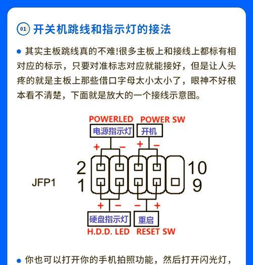 台式电脑插线步骤和注意事项？  第3张